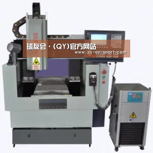 球友会产品名称三